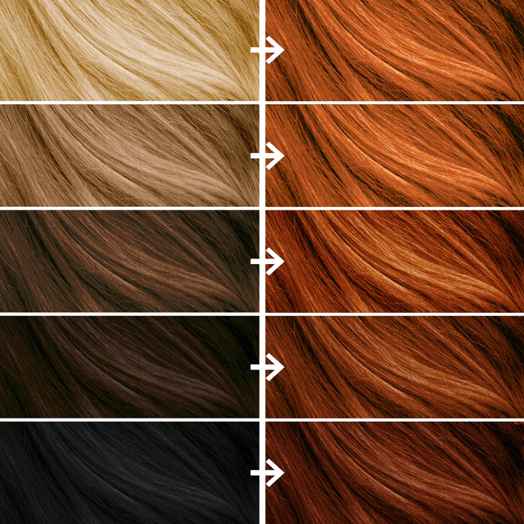 Natural Copper Permanent Kit