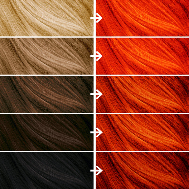 Vivid Copper Permanent Kit